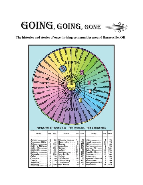 Going, Going, Gone