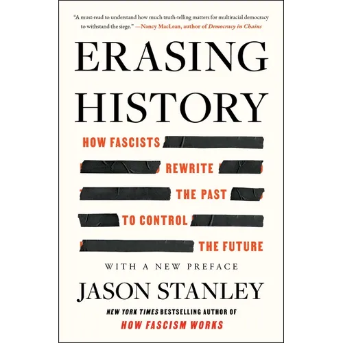 Erasing History: How Fascists Rewrite the Past to Control the Future