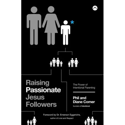 Raising Passionate Jesus Followers: The Power of Intentional Parenting