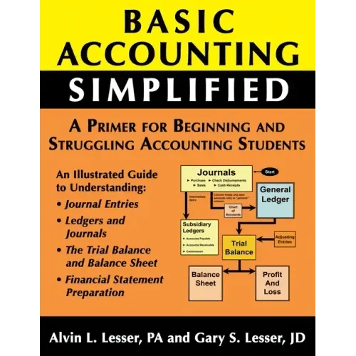 Basic Accounting Simplified - Paperback - iShook Books