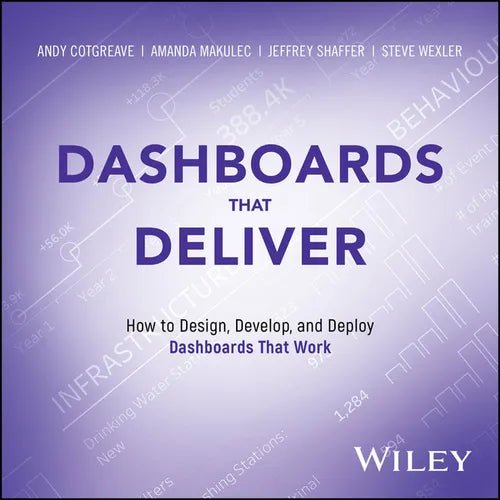 Dashboards That Deliver: How to Design, Develop, and Deploy Dashboards That Work - Paperback - iShook Books