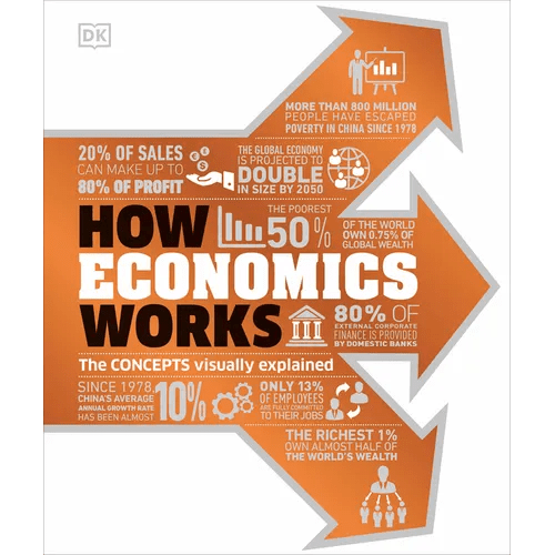 How Economics Works - Hardcover - iShook Books