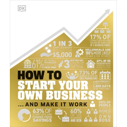 How to Start Your Own Business: The Facts Visually Explained - Hardcover - iShook Books