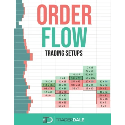 Order Flow: Trading Setups - Paperback - iShook Books