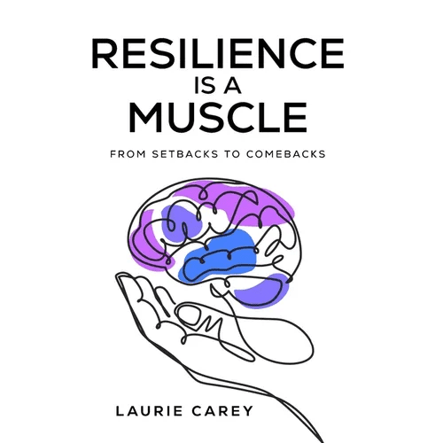 Resilience is a Muscle: From Setbacks to Comebacks - Hardcover - iShook Books