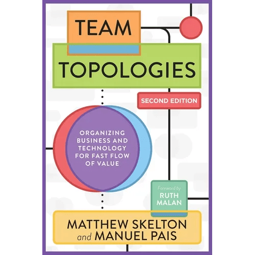 Team Topologies, 2nd Edition: Organizing Business and Technology for Fast Flow of Value - Paperback - iShook Books