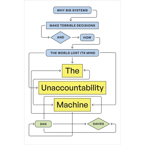 The Unaccountability Machine: Why Big Systems Make Terrible Decisions - And How the World Lost Its Mind - Paperback - iShook Books